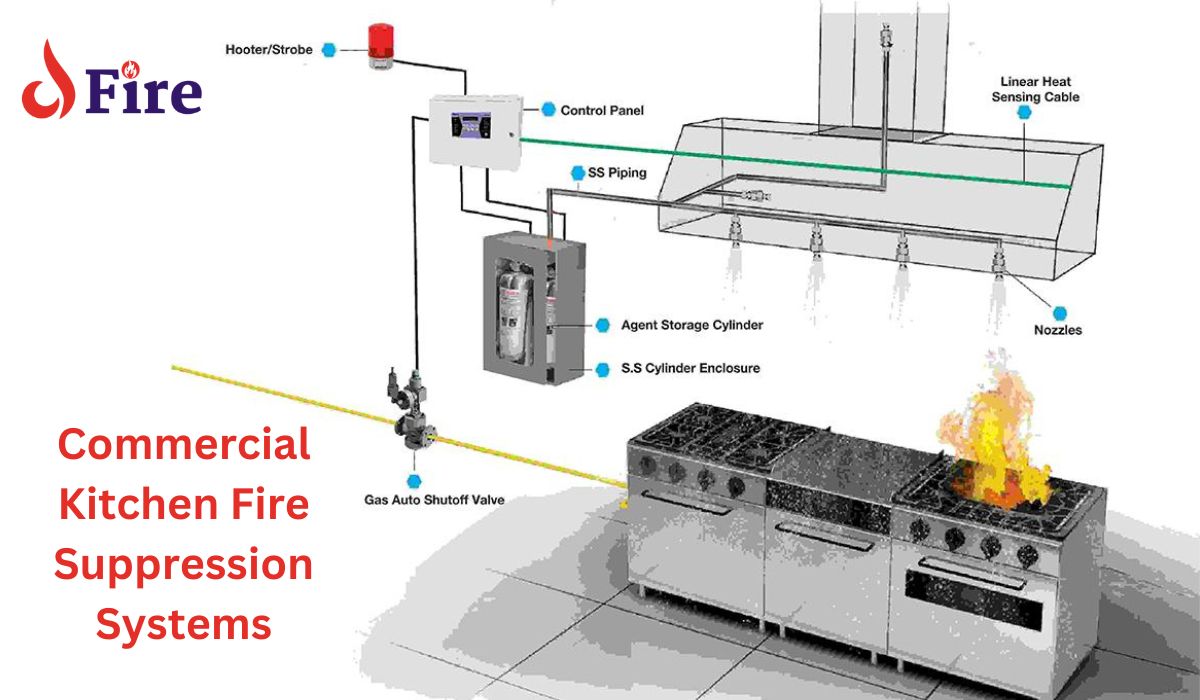 Commercial Kitchen Fire Suppression Systems