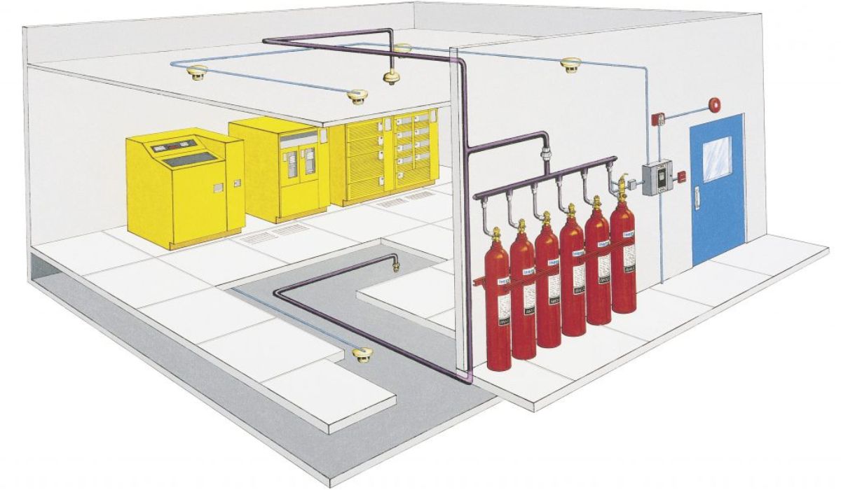 Gaseous Fire Suppression System