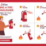 A Fire Extinguisher Landscape Poster