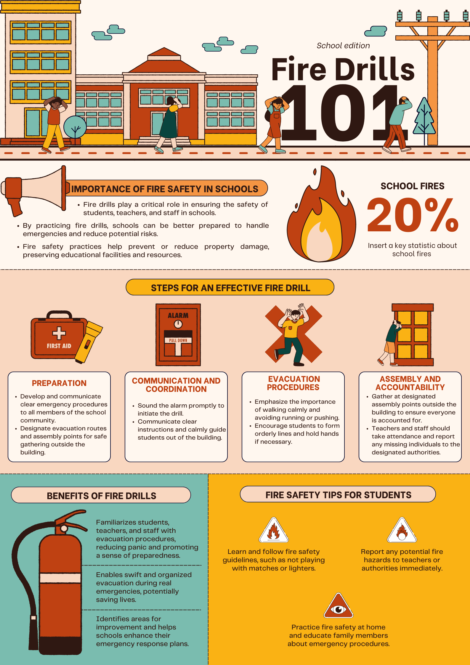 Fire Drill and Safety Poster