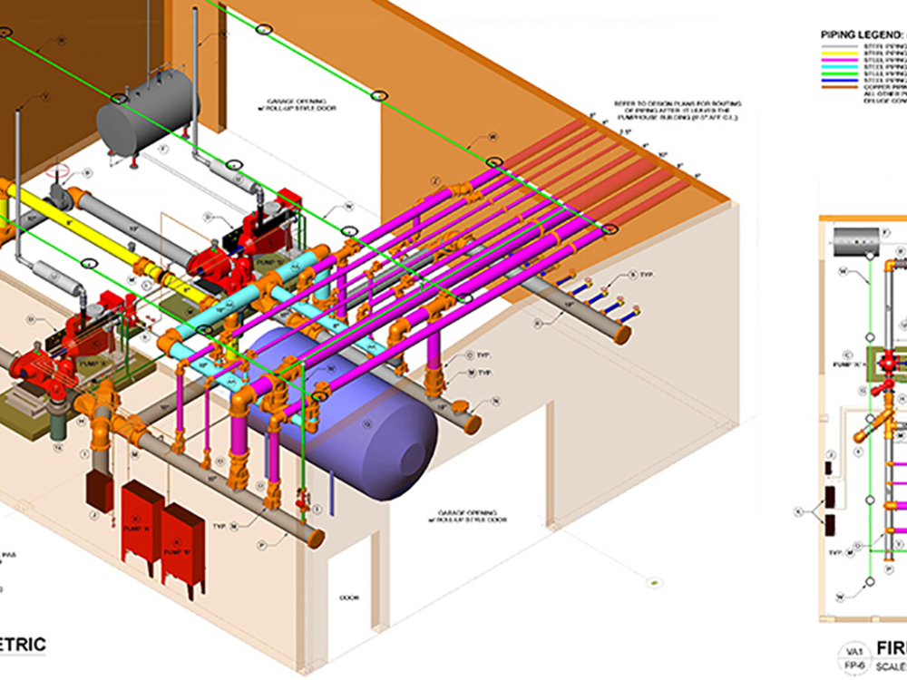 Fire Protection System Design