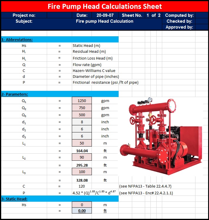 Fire Pump Calculation Practice Questions