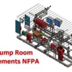 Fire Pump Room Requirements NFPA