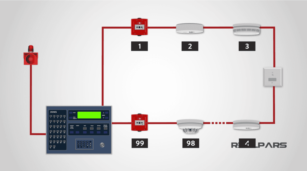 Fire Alarm Isolation Module